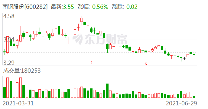 特锐德2024年净利预增70%-90%，望达8.35-9.33亿