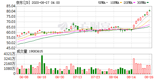 热点 第107页