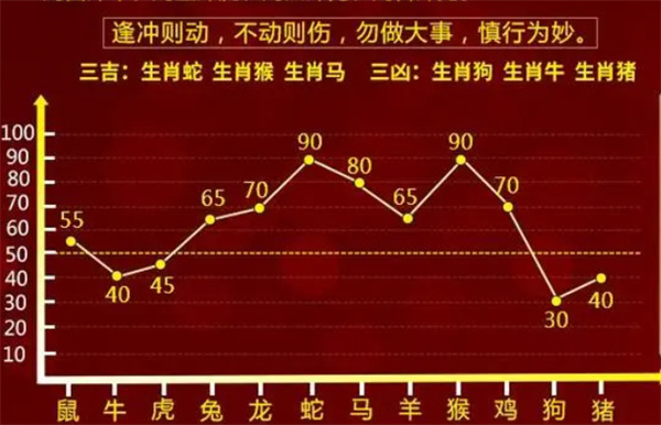 热点 第96页