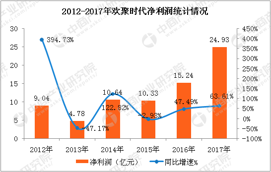 澳门与香港一码一肖一特一中直播结果/精选解析与未来展望