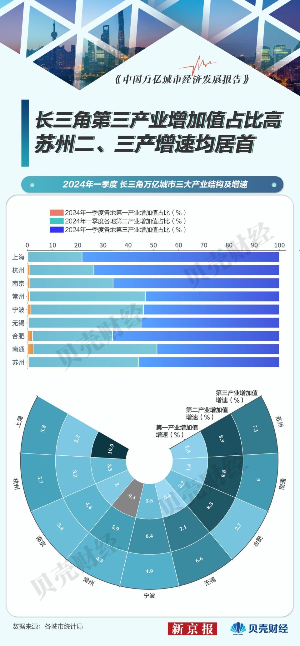 新澳门与香港最精准正最精准龙门2025全年/精选解析与未来展望