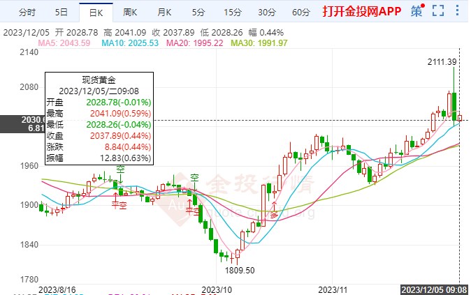 澳门与香港最精准真正最精准/全面释义解释与落实展望