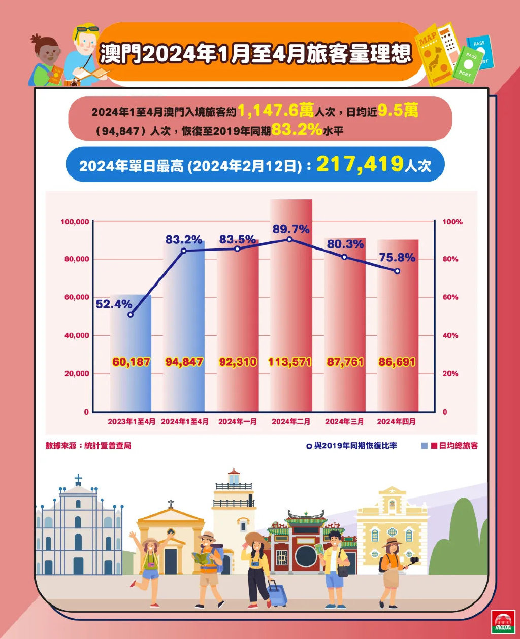 2025全年澳门与香港准确内部有好彩/精选解释落实展望