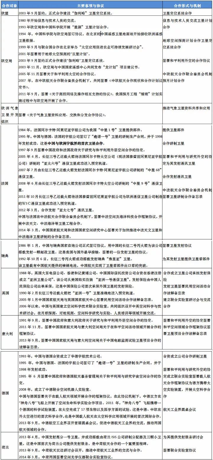 2025全年准确内部彩免费资料资料，全面释义解释与落实展望