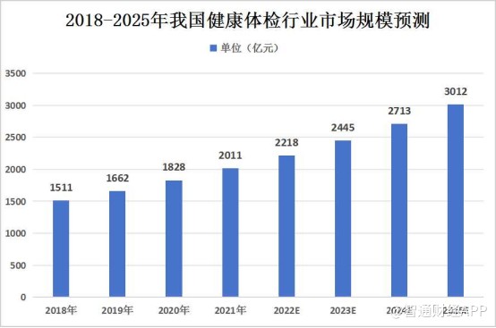 澳门与香港，精准预测与未来展望