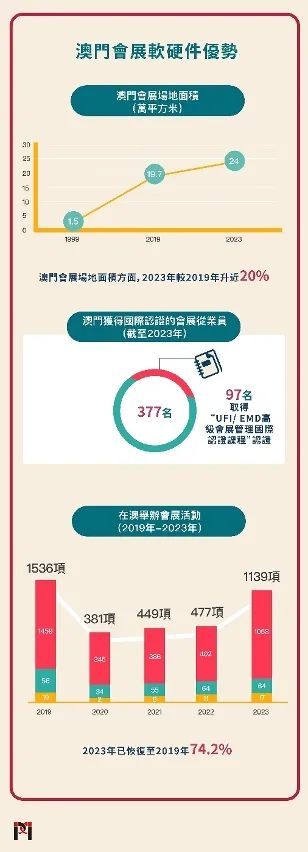 2025澳门和香港精准正版免费，精选解析解释落实|最佳精选