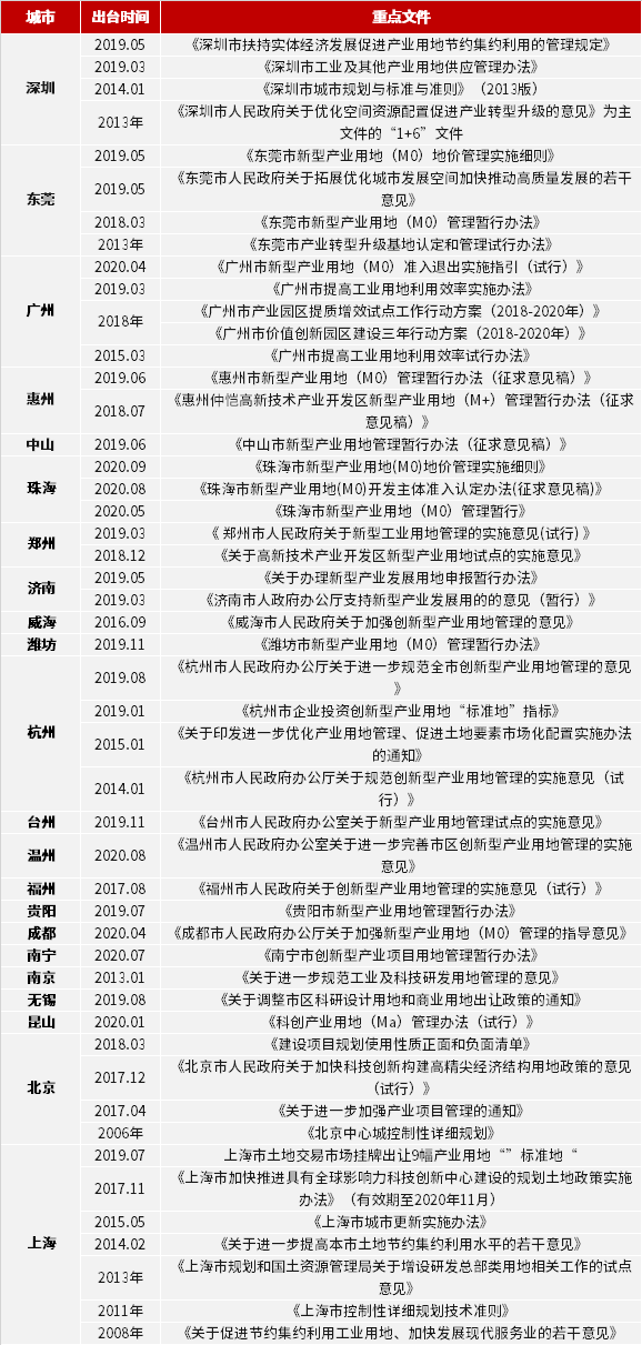 管家波一肖一码100精准，词语解析、解释与落实