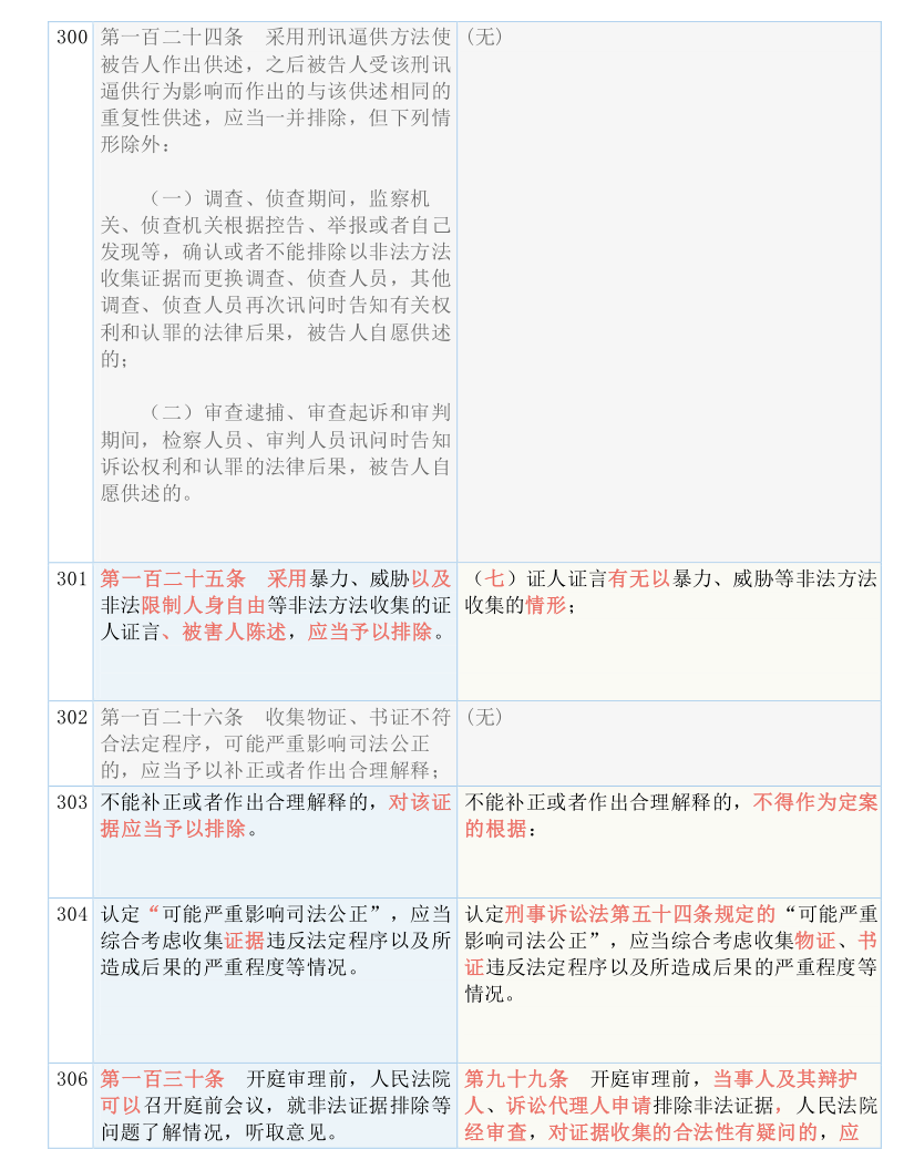 100%准确一肖一，精选解析、解释与落实