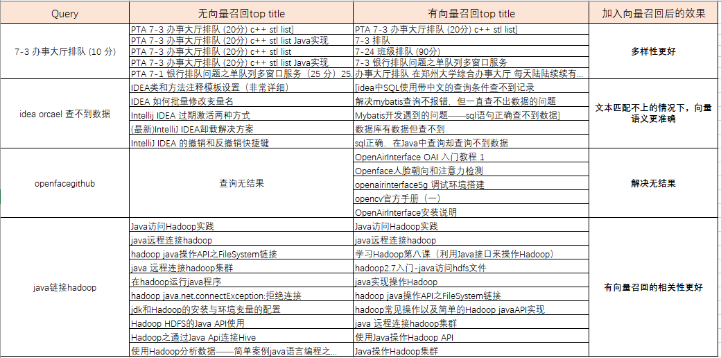 第2065页