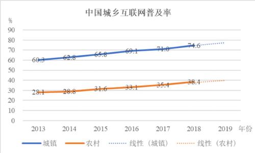 第2066页