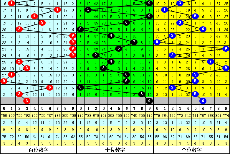 第1989页