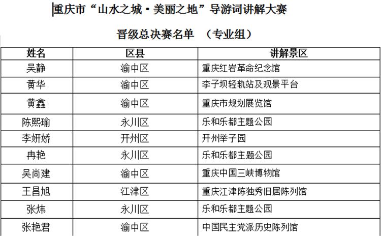 第2314页