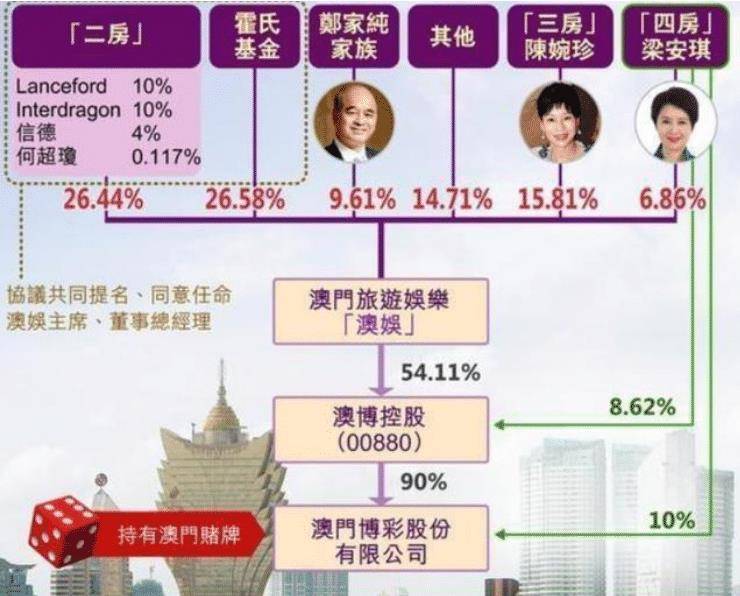 澳门和香港管家婆100%精准，全面释义、解释落实与周全释义