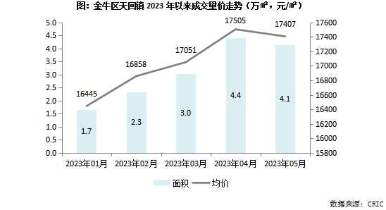 第485页