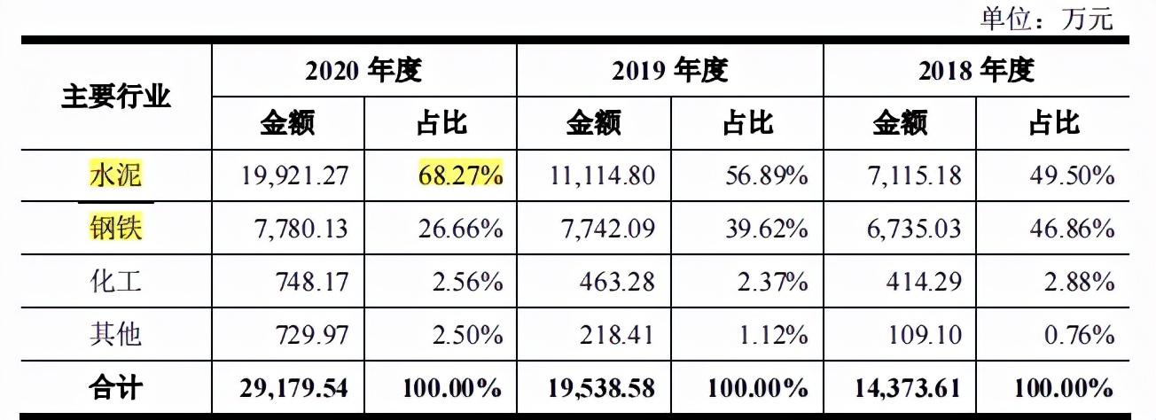 建筑钢材价格行情最新走势图，市场波动与未来预测