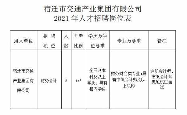 建湖招工最新招聘信息，开启职业发展新篇章