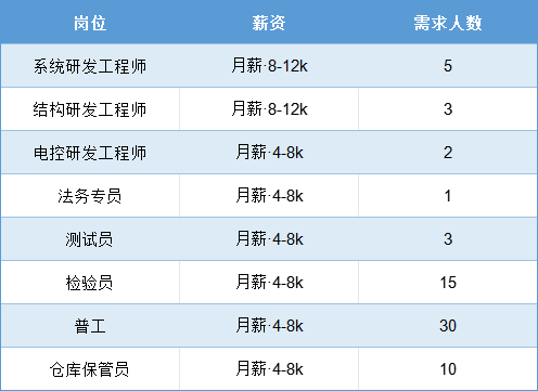 建德新安江，汇聚英才，共筑未来——人才招聘信息深度解析