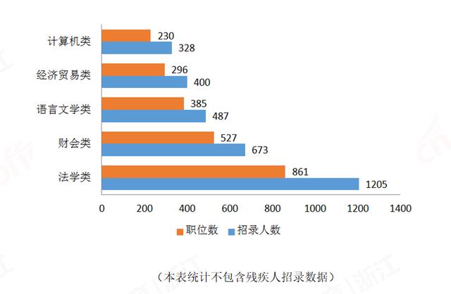 监狱公务员报考条件安徽，探索职业门槛与职业发展路径