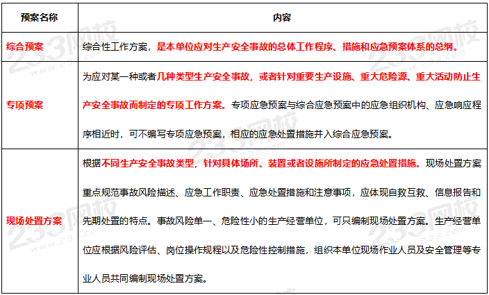 监狱公务员报考视力条件，标准、影响及应对策略