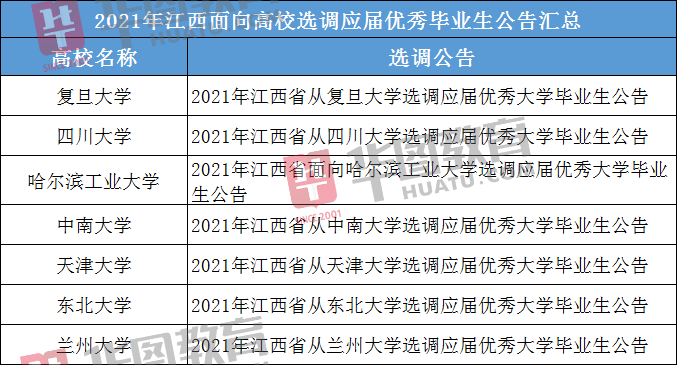 监狱报考公务员条件，挑战与机遇并存的特殊路径