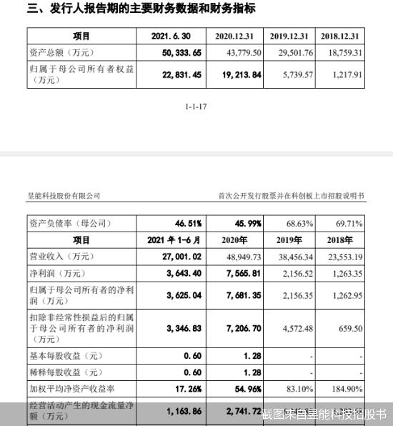 嘉兴汇博人才网最新招聘，汇聚英才，共创未来