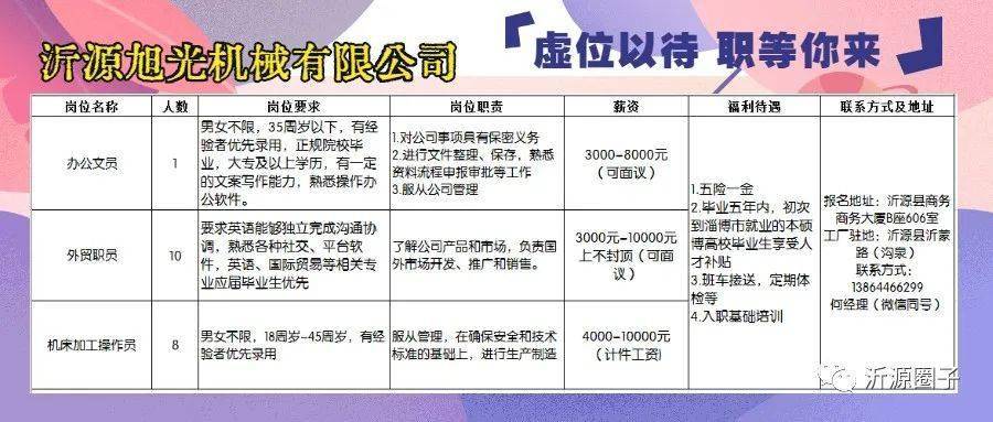 夹江招工信息最新招聘，开启职业生涯新篇章