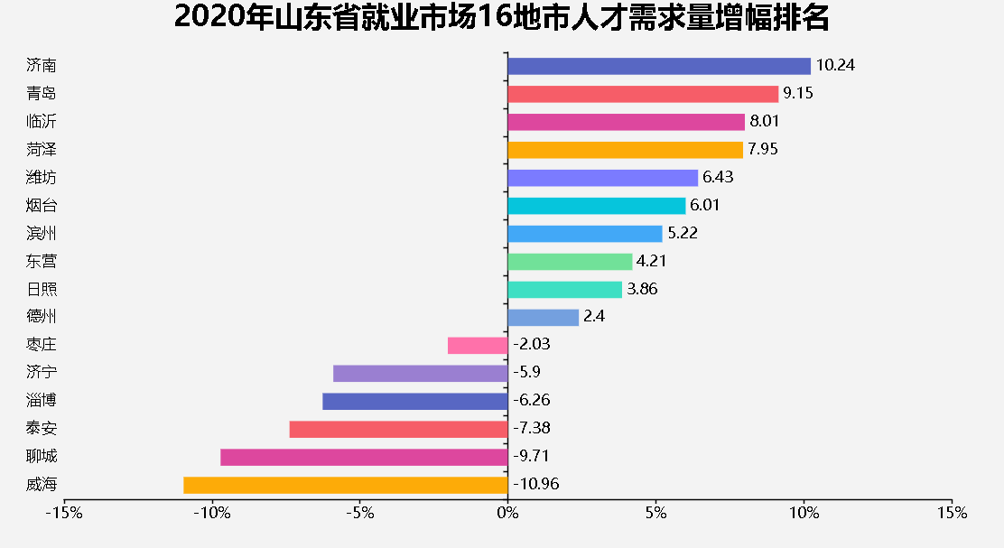 济宁齐鲁人才网最新招聘，探索人才市场的活力与机遇