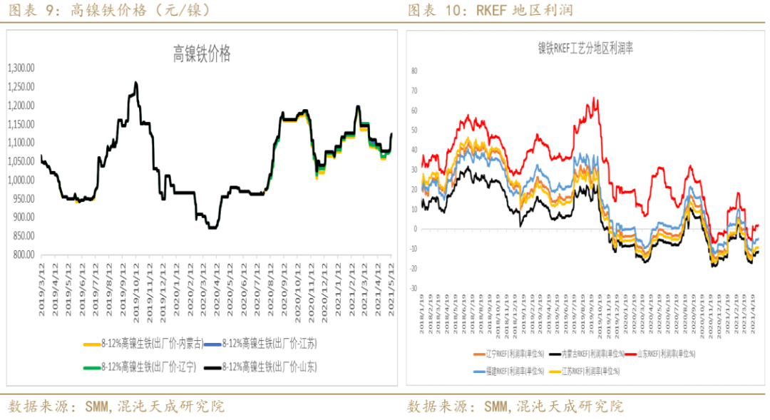 济宁不锈钢管市场，现状、挑战与机遇