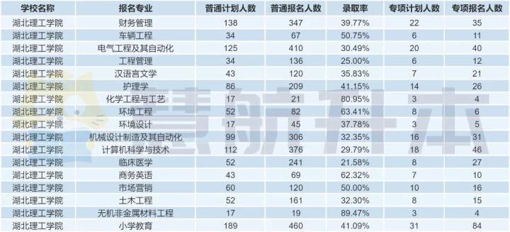 济南智博专升本怎么样？深度解析与体验分享