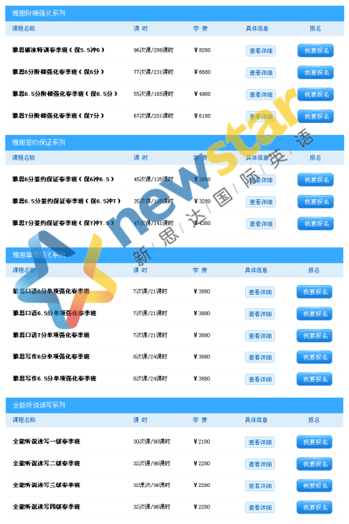 济南雅思培训多少钱，全面解析与性价比考量