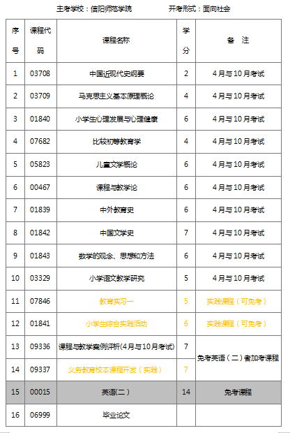 济南教育自考网，开启终身学习的智慧之门