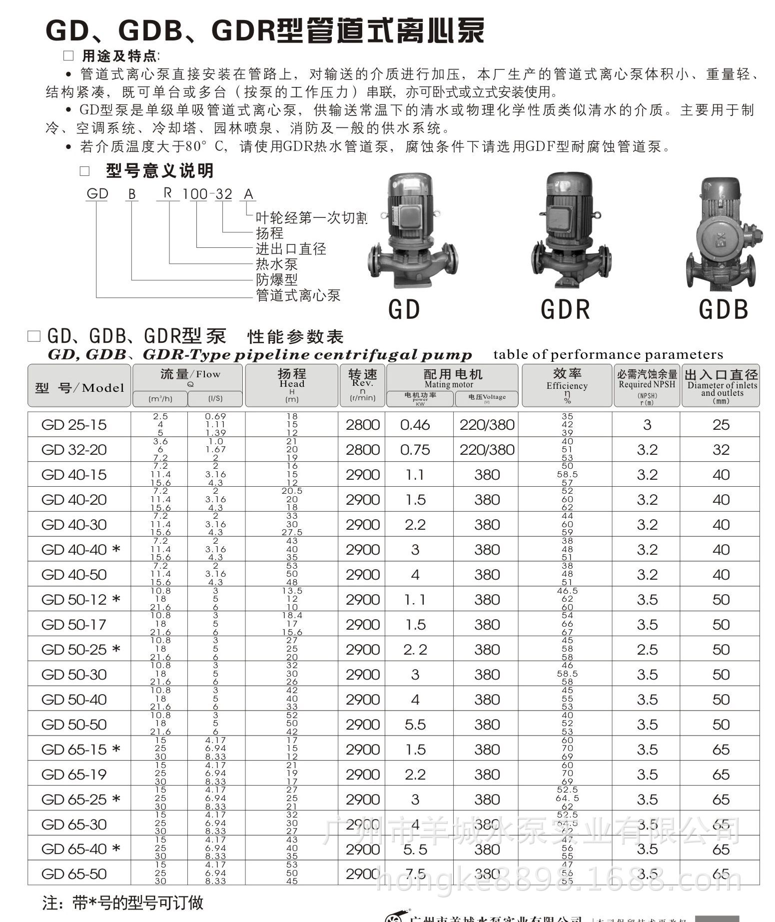 济南不锈钢管道泵价格，市场分析与购买指南