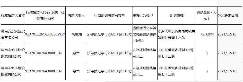 济南316不锈钢管价格探析，市场趋势、影响因素及购买指南