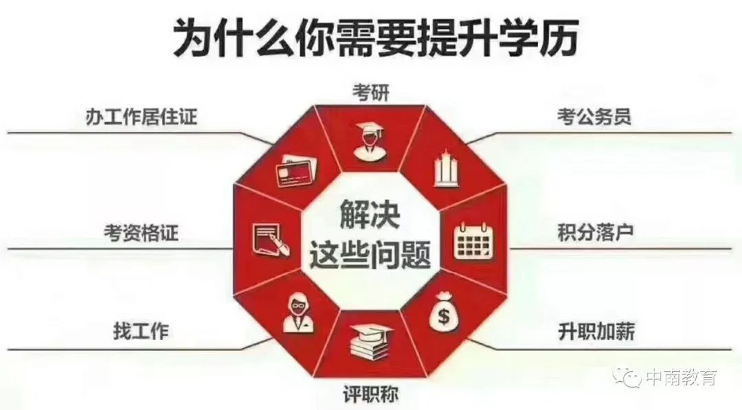 吉林专升本，提升学历，开启人生新篇章