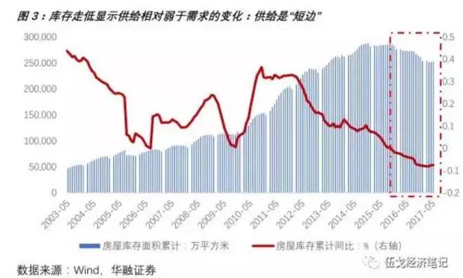 吉林不锈钢管现价，市场趋势、影响因素及未来展望