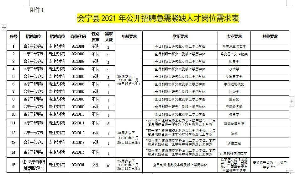 机械制造招聘网，连接人才与机遇的桥梁