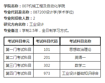 机械类公务员报考条件详解