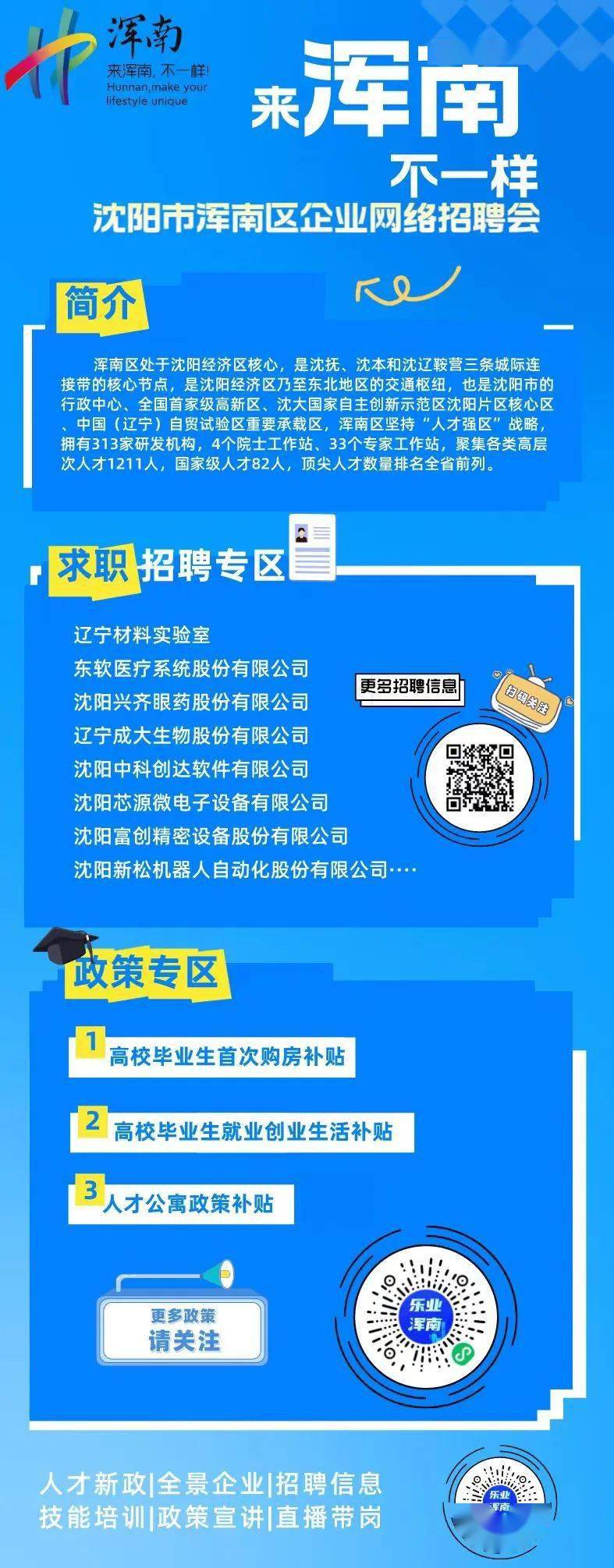 浑南最新招聘人才网，汇聚精英，共创未来