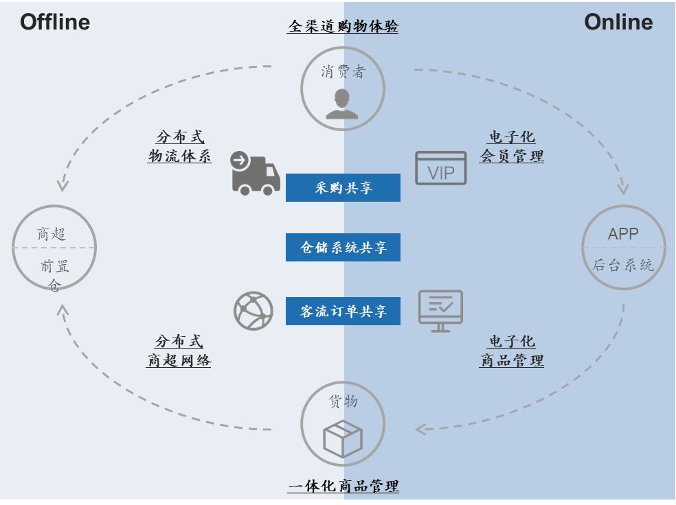 慧诺雅思培训价格，性价比与价值的深度剖析