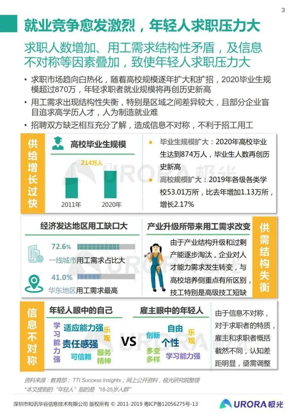 惠州司机招聘网58同城，连接求职与雇主的桥梁