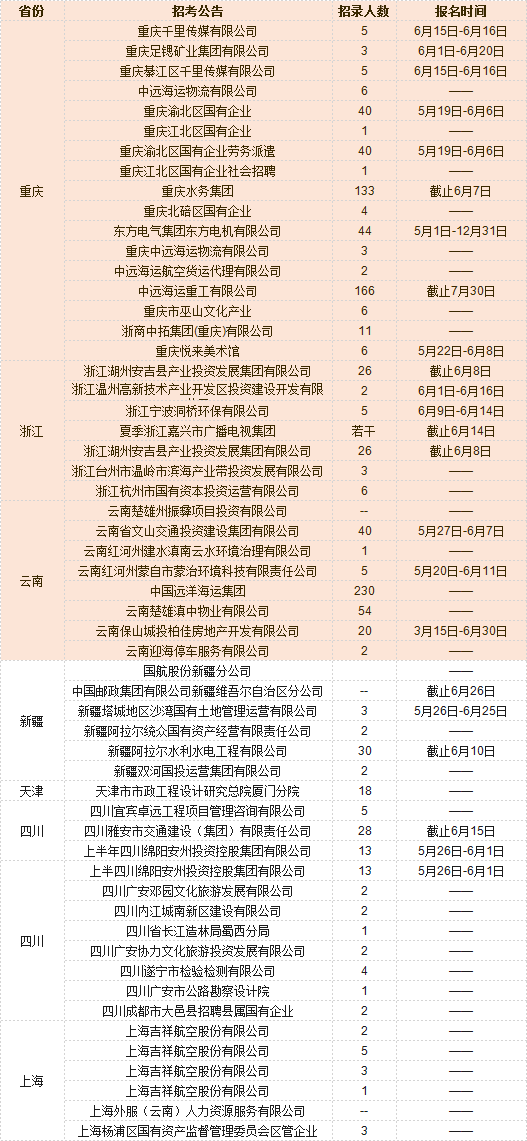 惠阳淡水58同城招聘网，连接企业与人才的桥梁