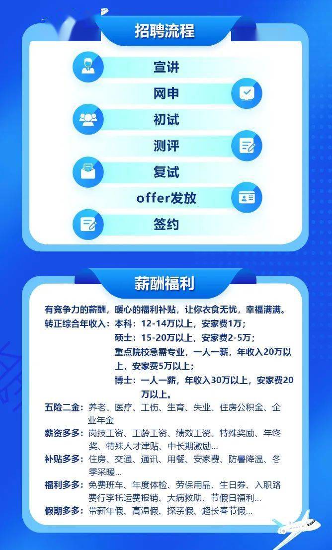 惠民人才网最新招聘信息，开启职场新篇章