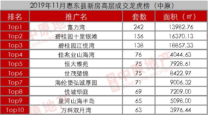 惠东星河DJ在线，探索数字娱乐的新纪元