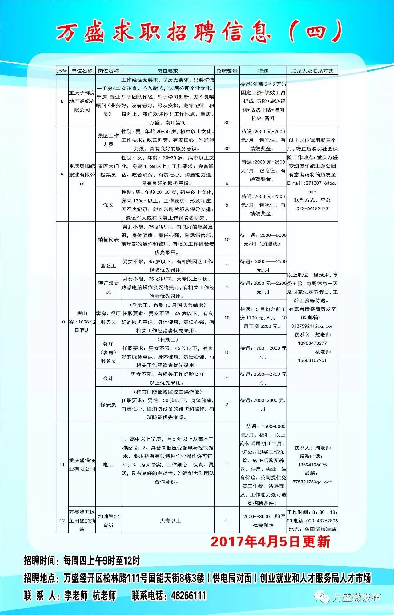 惠东最新招工招聘信息，开启职业生涯新篇章