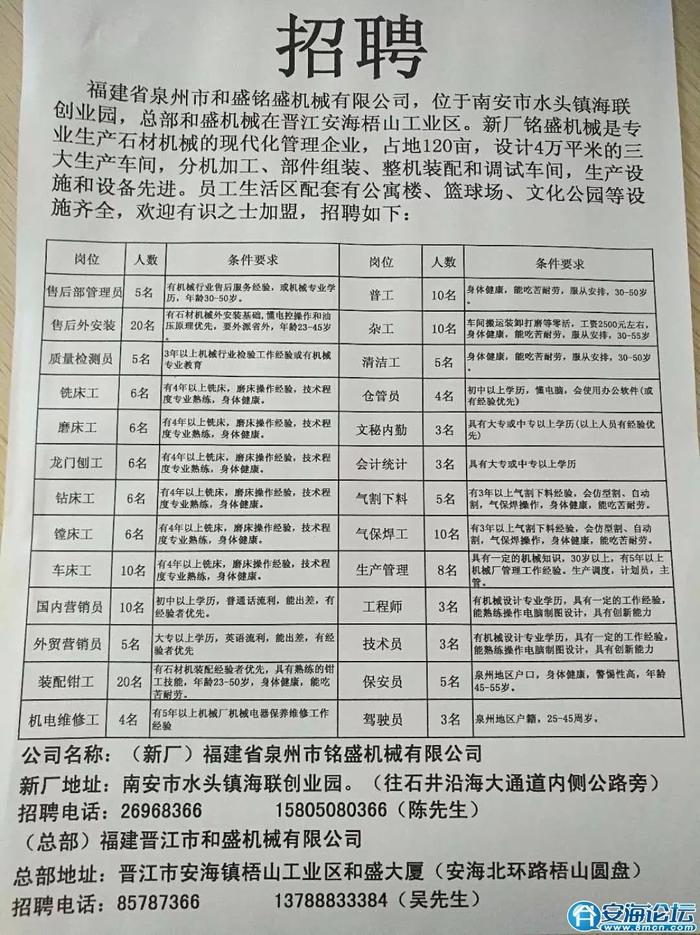 惠安人才网2015最新招聘信息深度解析