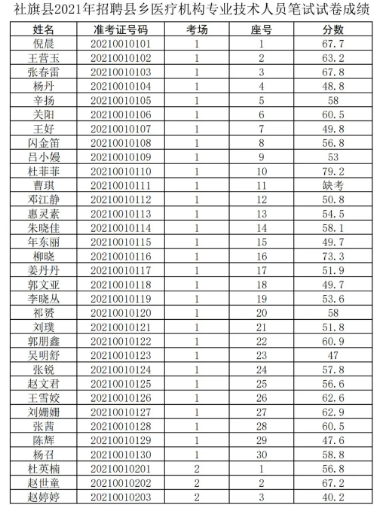 会泽县招聘网，连接人才与机遇的桥梁