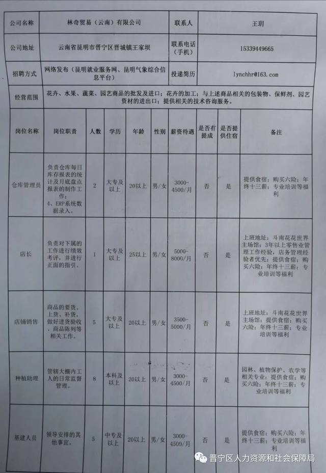 会泽县电力公司招聘网，开启电力人才新篇章