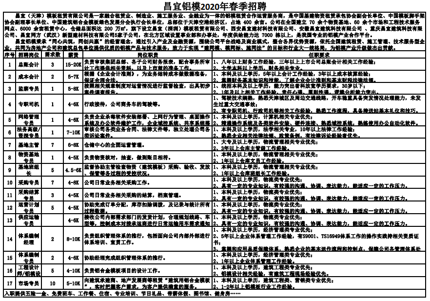 会宁招工最新招聘信息