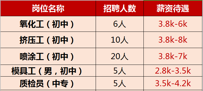 黄石最新人才招聘信息，探索人才战略的新篇章