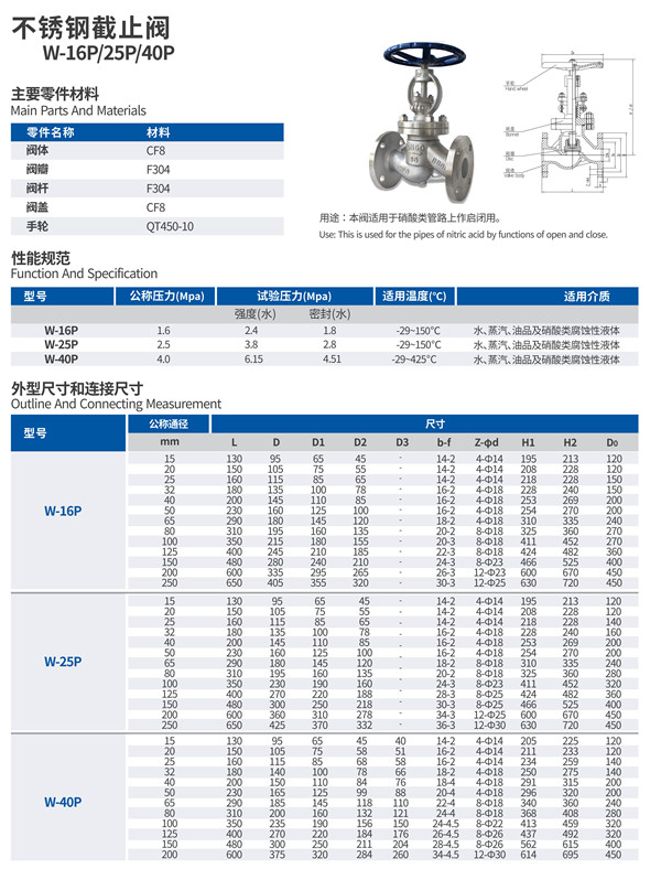 黄浦不锈钢截止阀，品质与技术的完美结合